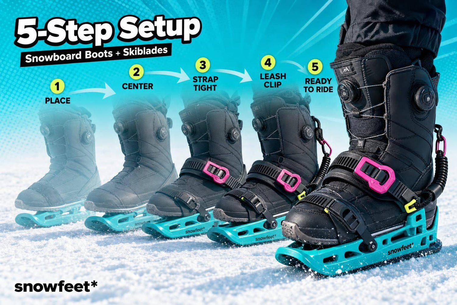 How to Set Up Skiblades With Snowboard Boots - snowfeet*