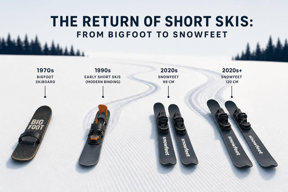 The Return of Short Skis: From Bigfoot to Snowfeet