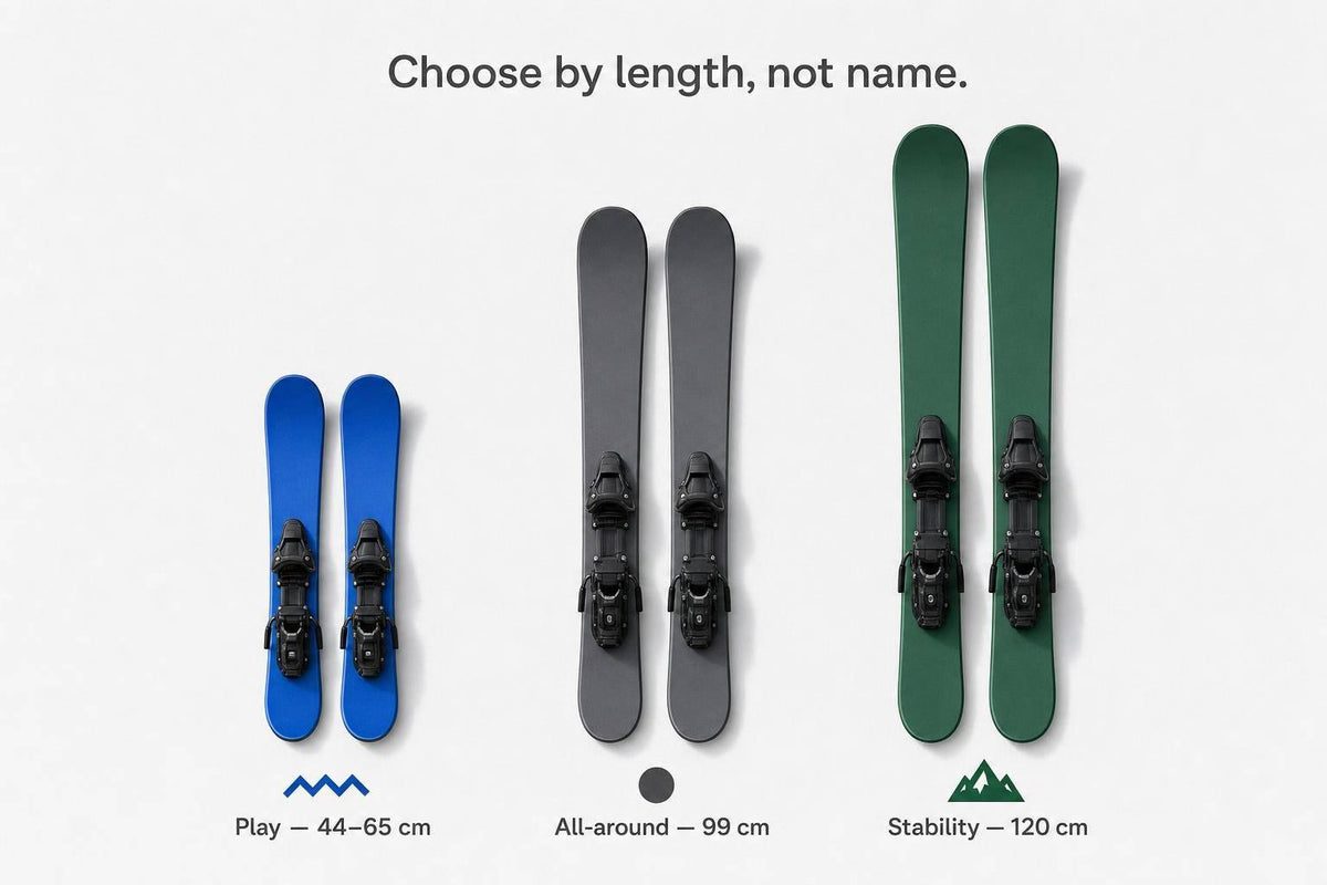 Short Skis vs Snowblades: Which Name Should You Buy? - snowfeet*