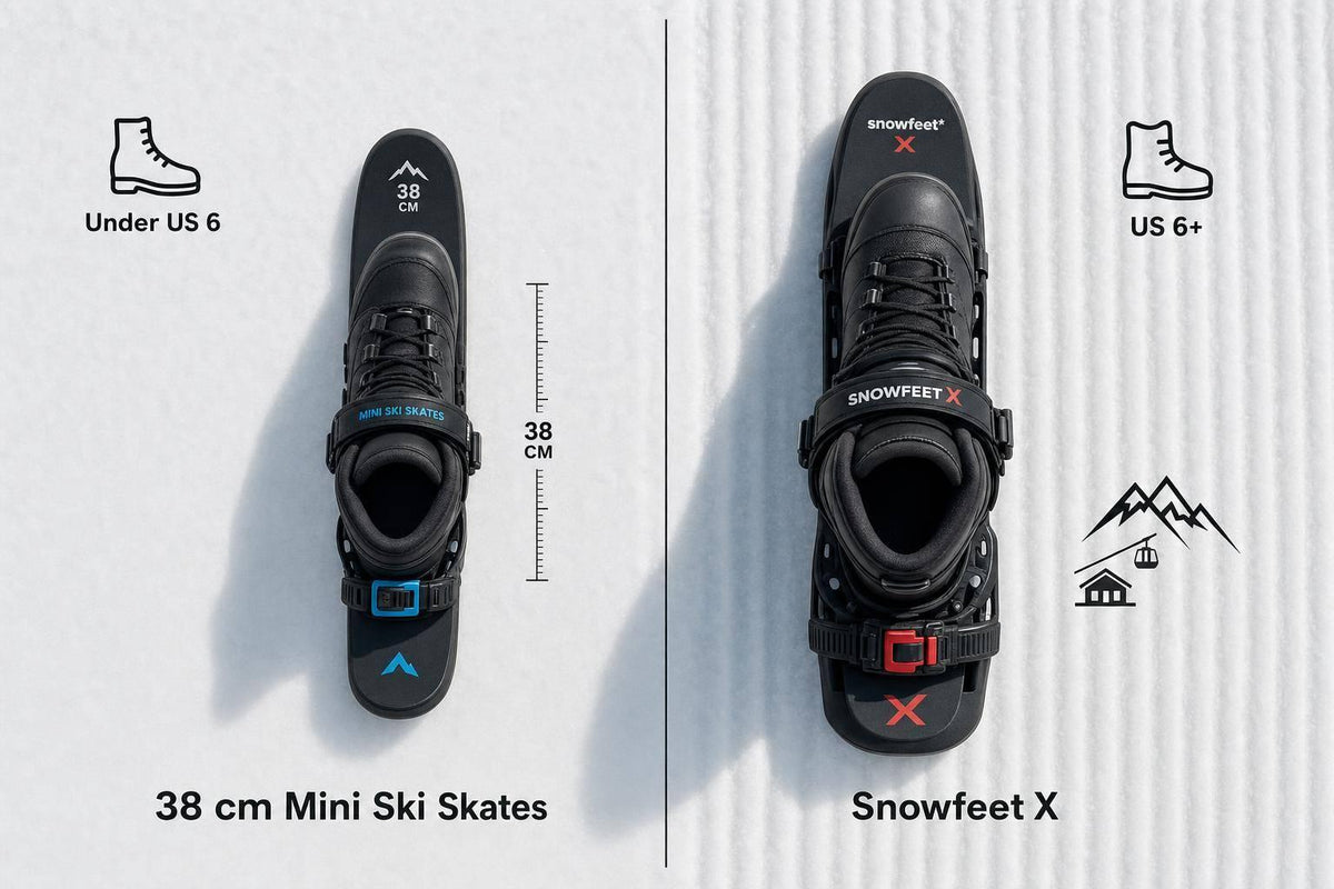 Snowfeet X vs 38 cm Mini Ski Skates for Small Feet - snowfeet*
