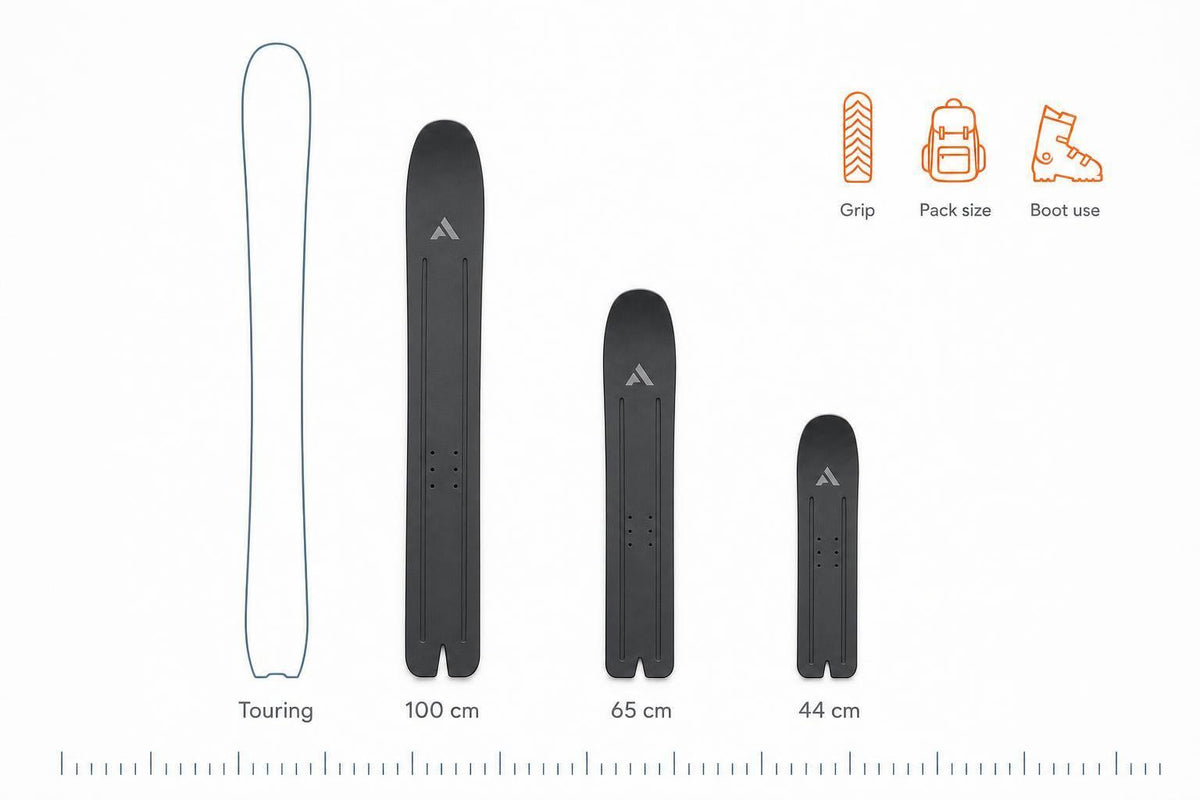 Best Short Skis for Splitboarders' Approach Days - snowfeet*
