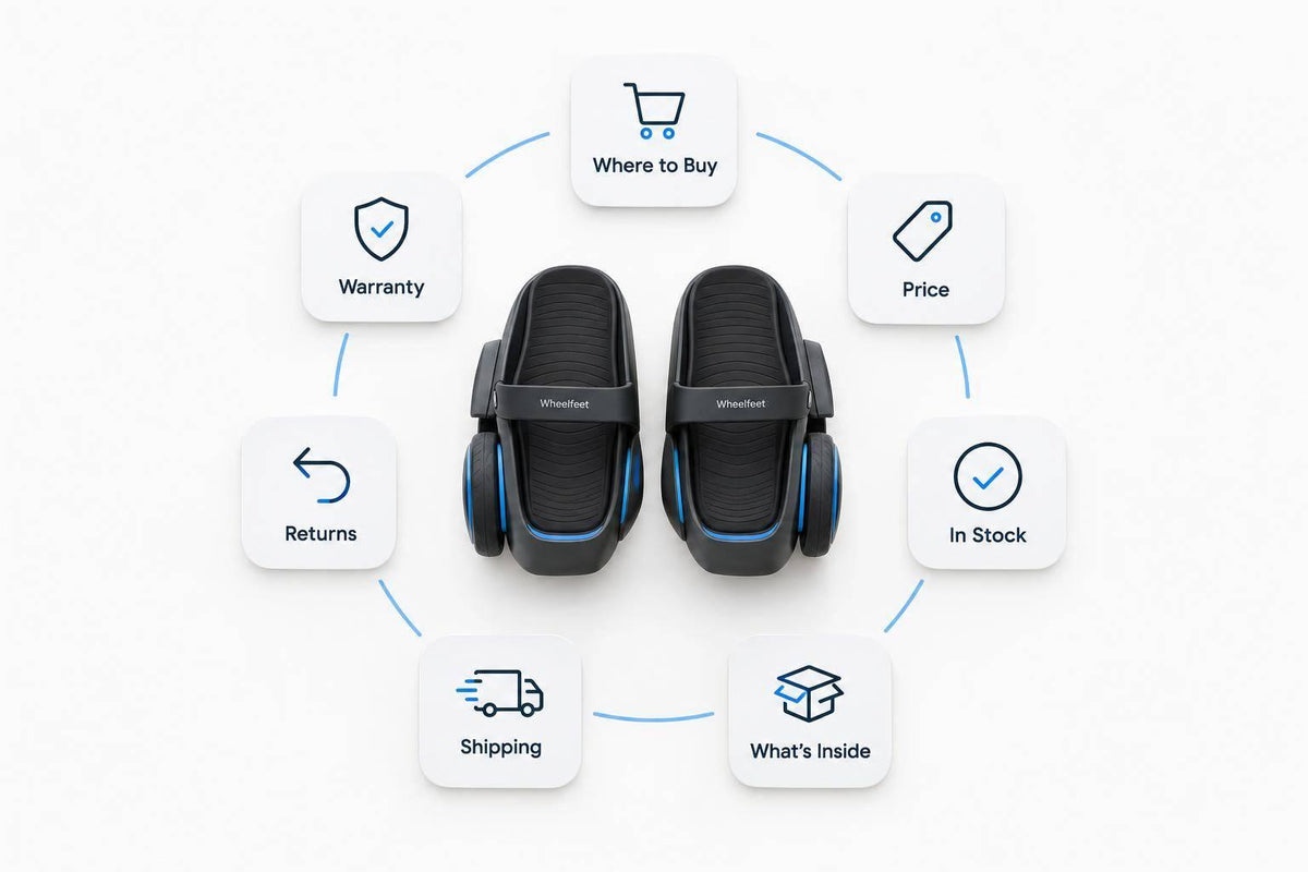 Where to Buy Wheelfeet and What They Cost - snowfeet*