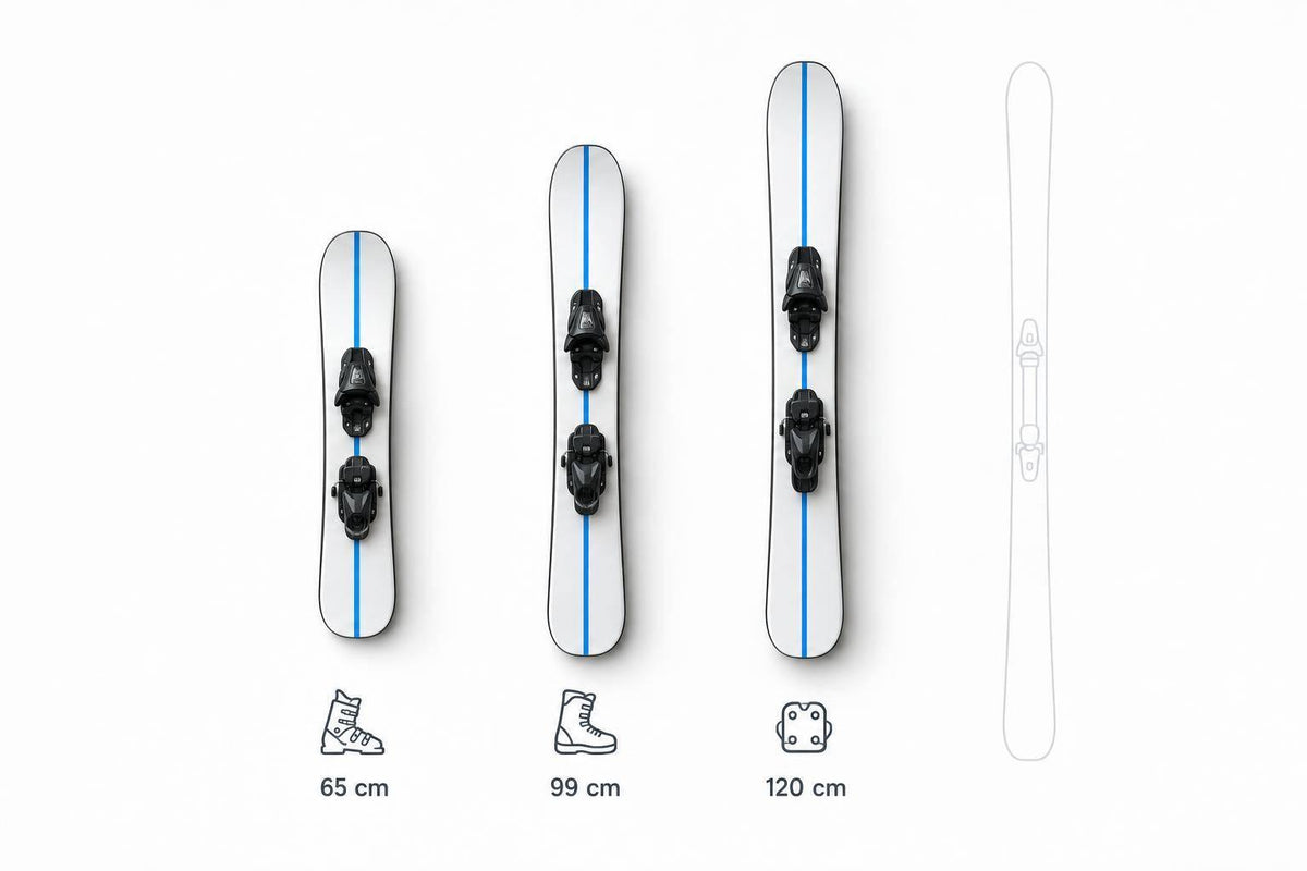 The Comeback of Skiboards: Retro Fun, Modern Build - snowfeet*