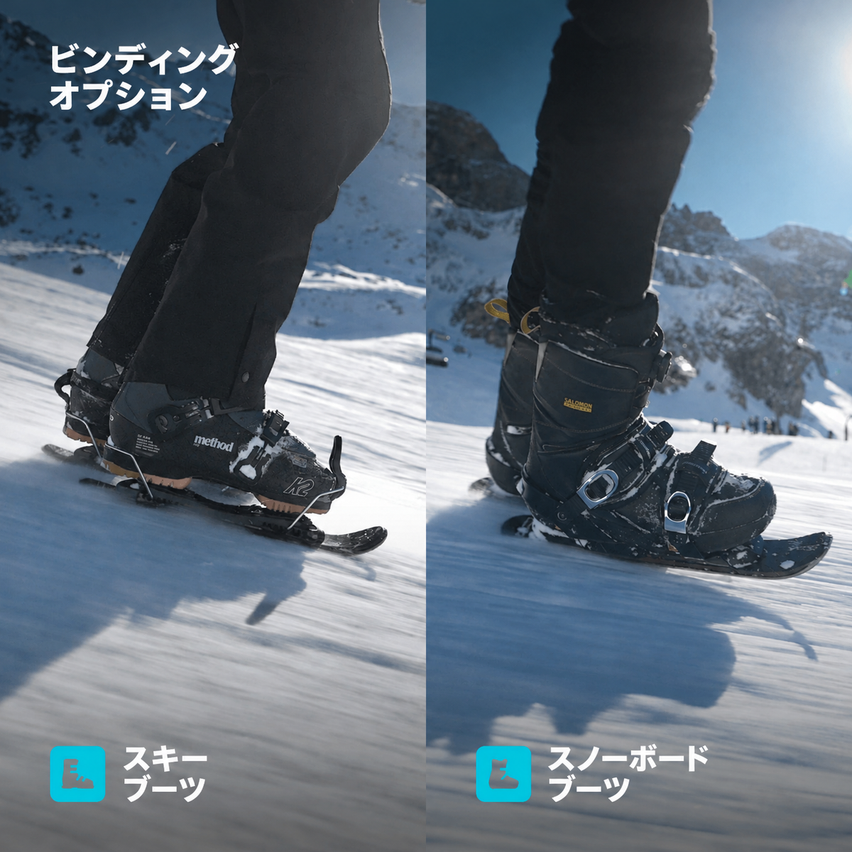 Binding Options of Snowfeet Skiskates 44 CM.