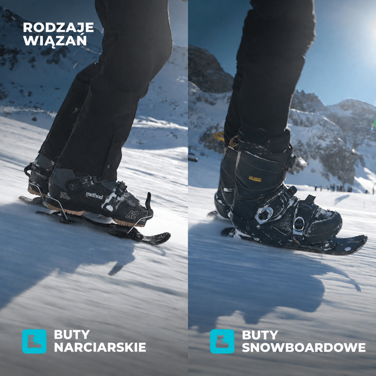 Binding Options of Snowfeet Skiskates 44 CM.