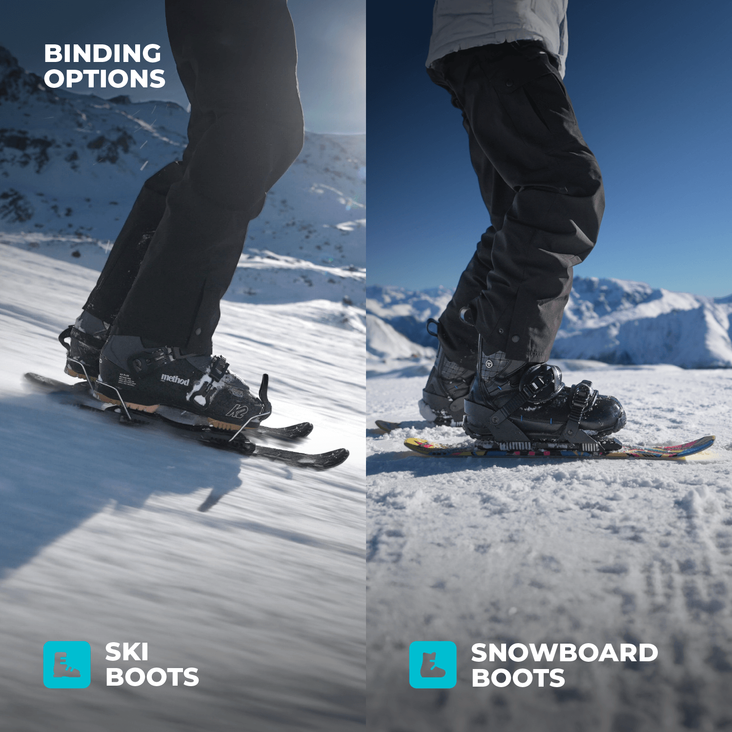 Two views of ski boots and snowboard boots on skis with mountain background. Binding Options of Snowfeet Skiblades 65 cm.