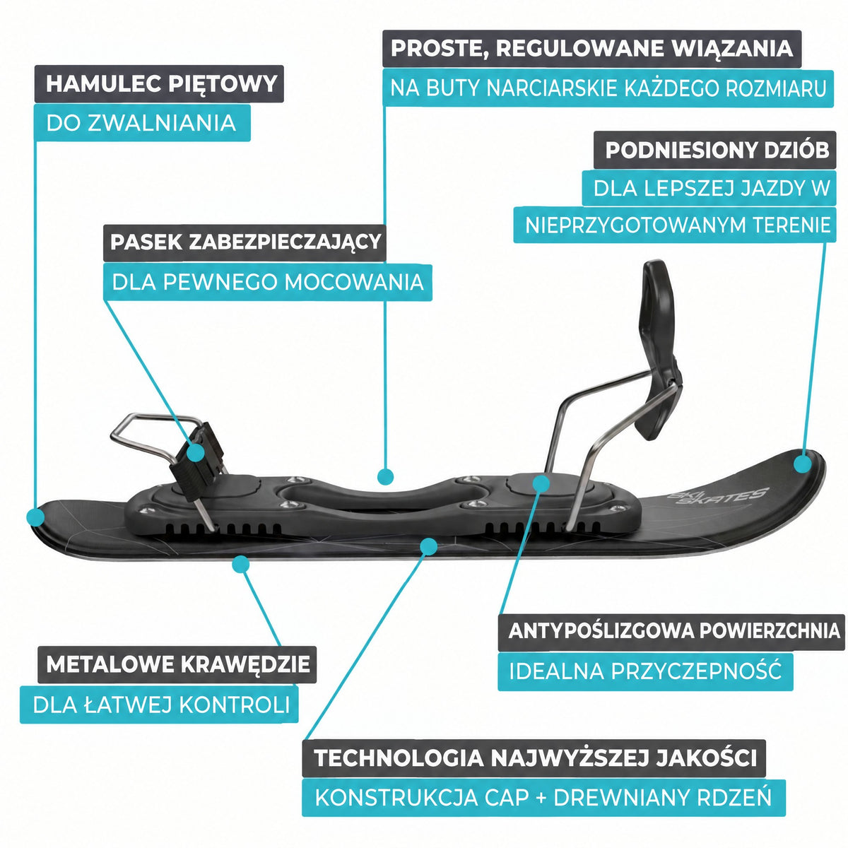 Skiskates by Snowfeet* | 44 CM | Functions | Black Triangle | Ski bindings | Skiblades Snowblades Mini Skis | Shortest Ski