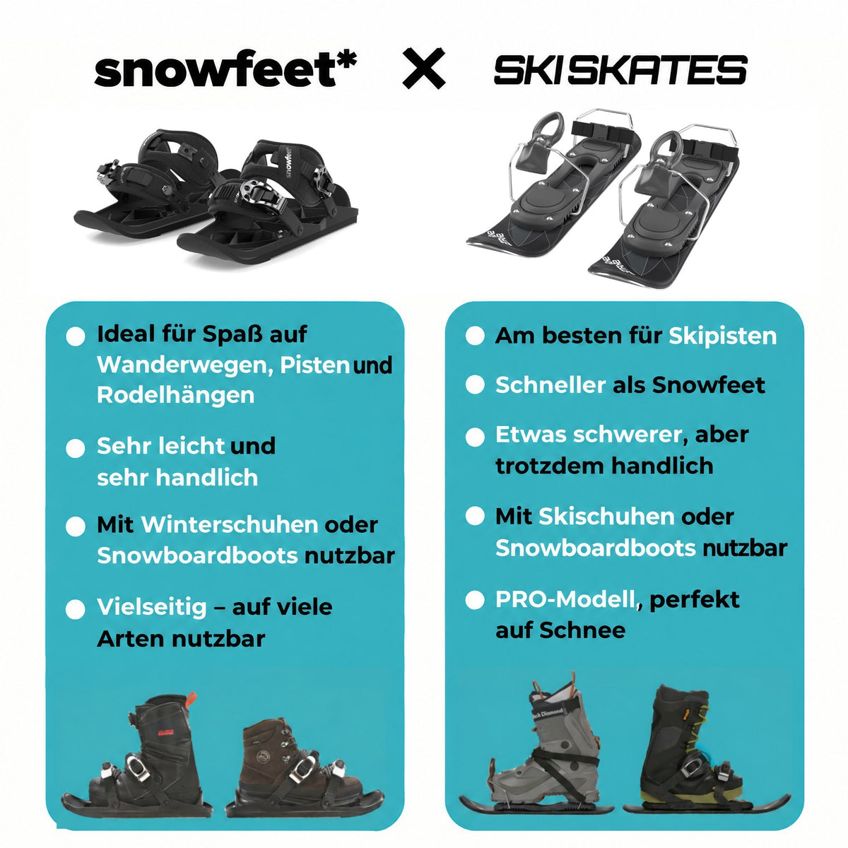 skiskates versus snowfeet comparison miniski shortski shortestski ski boots