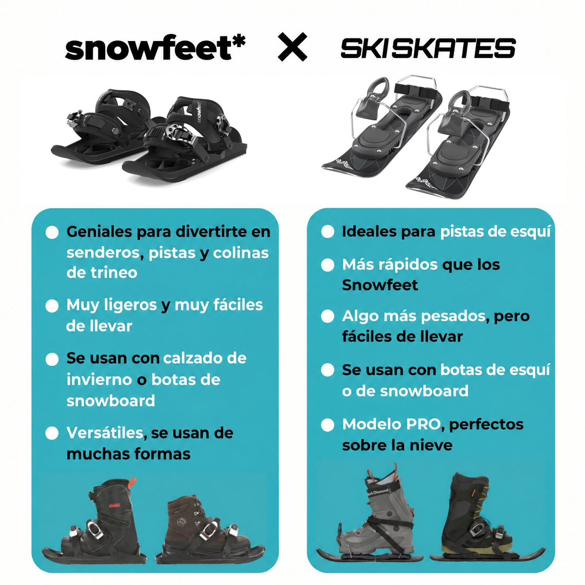 skiskates versus snowfeet comparison miniski shortski shortestski ski boots