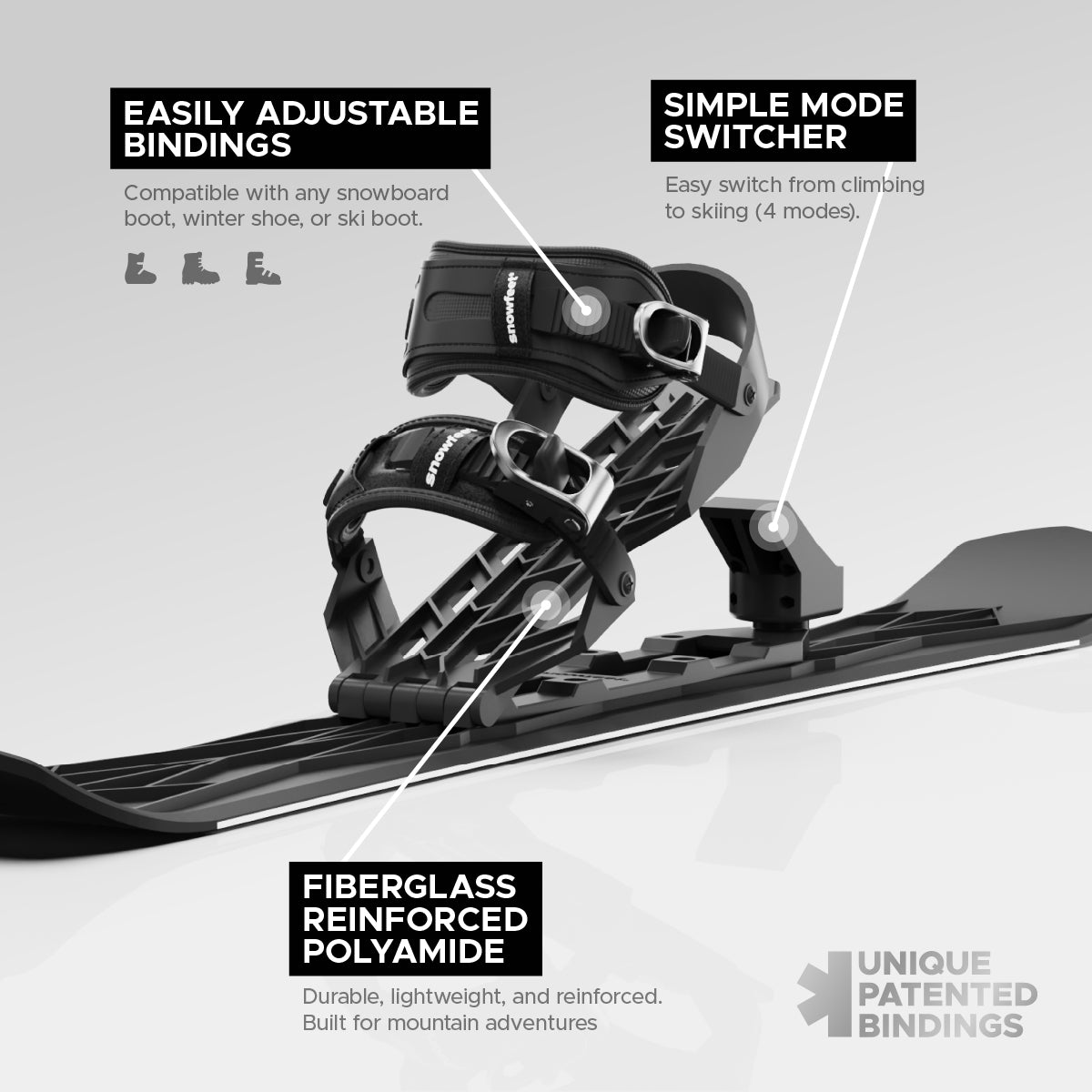 Ski binding with labeled features on a gray background. Snowfeet walkski bindings