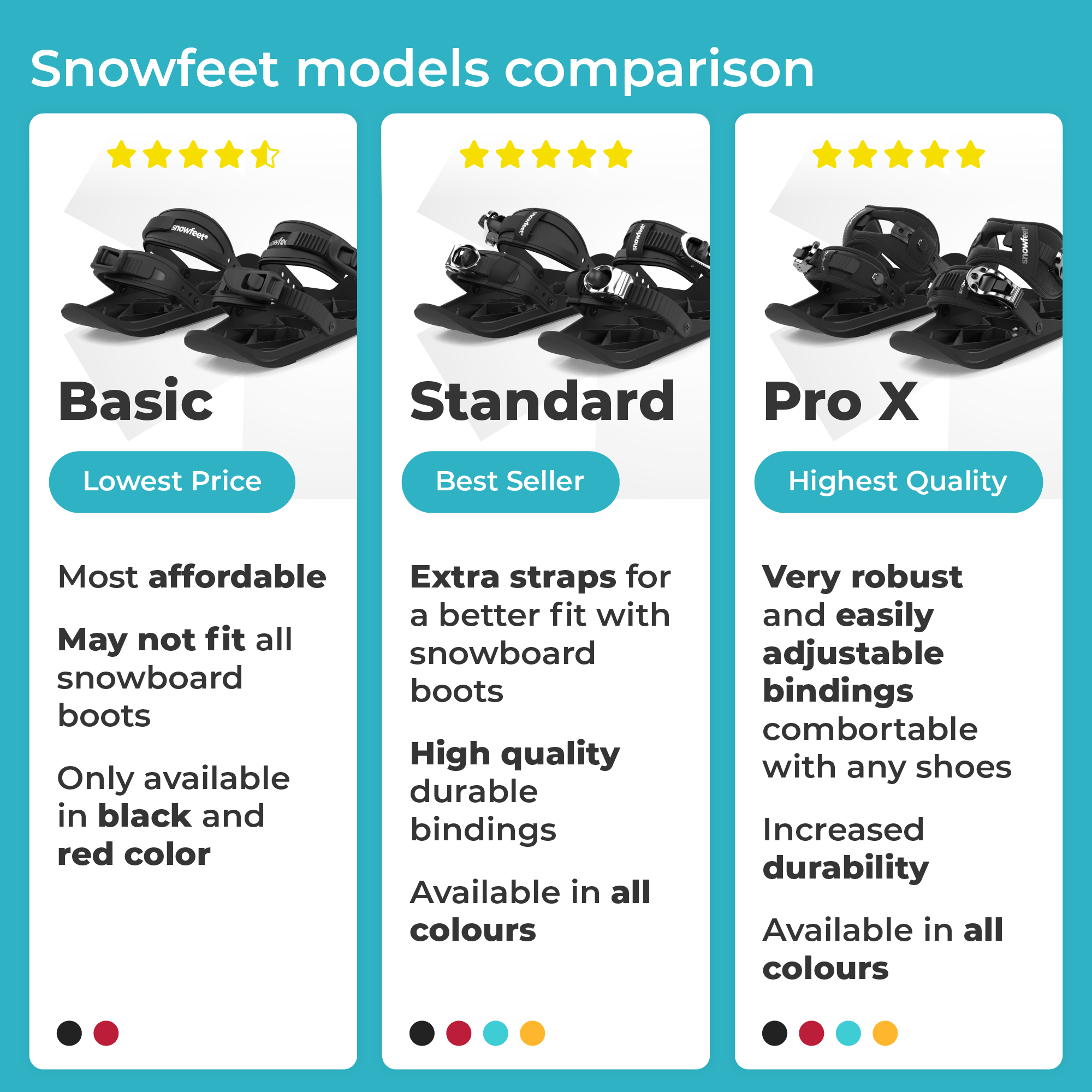 Snowfeet* | Mini Ski Skates | 38 CM - snowfeet*