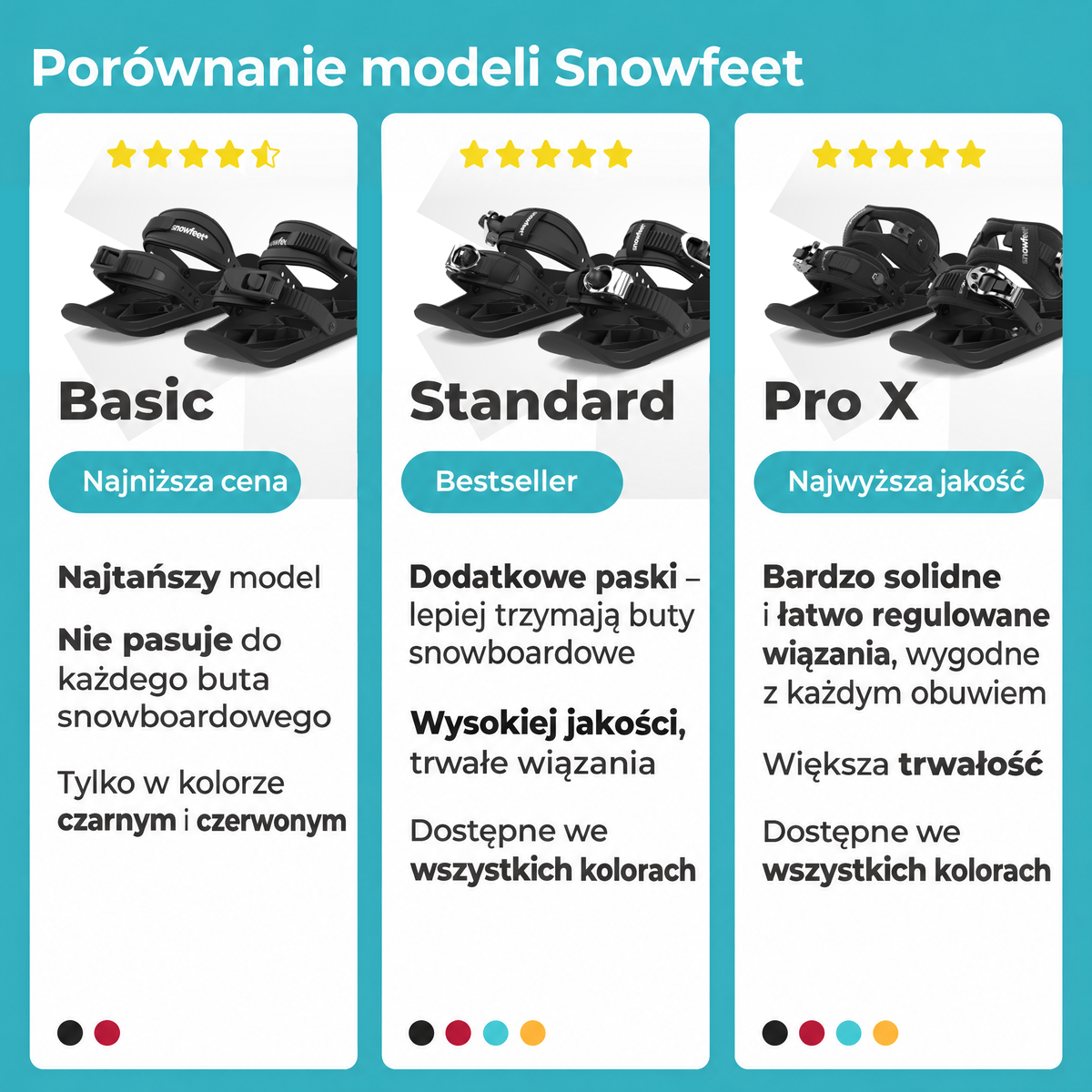 Snowfeet* | Mini Ski Skates | 38 CM - snowfeet*