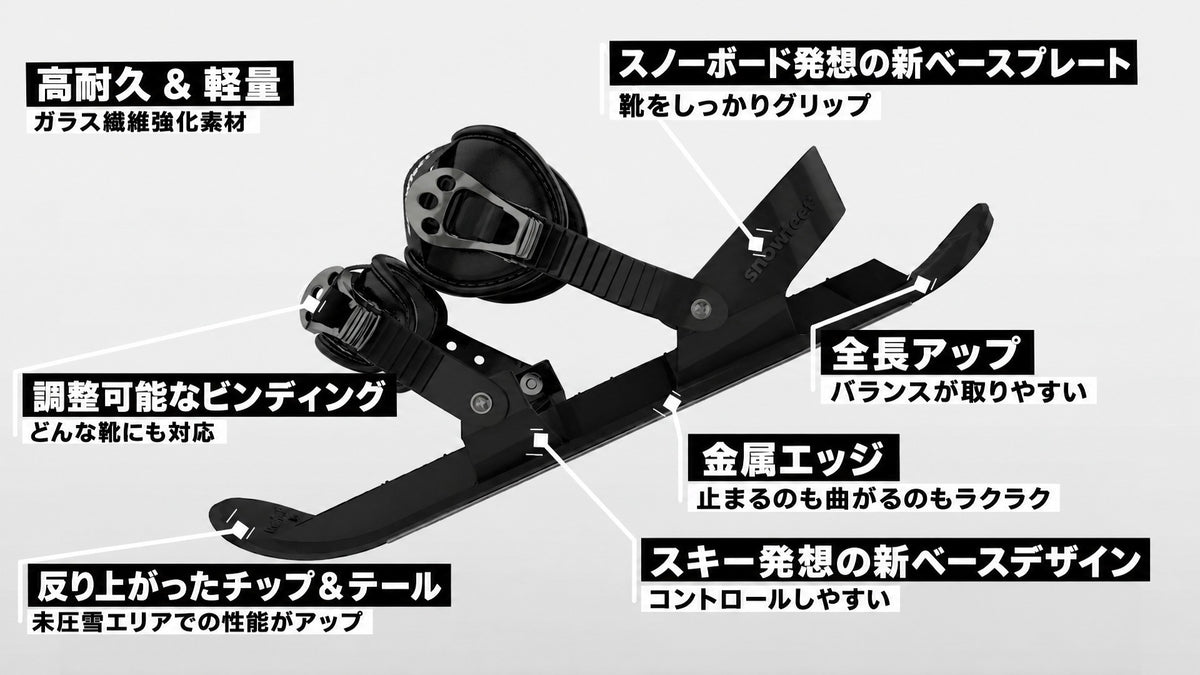 Snowfeet* PROスキースケート