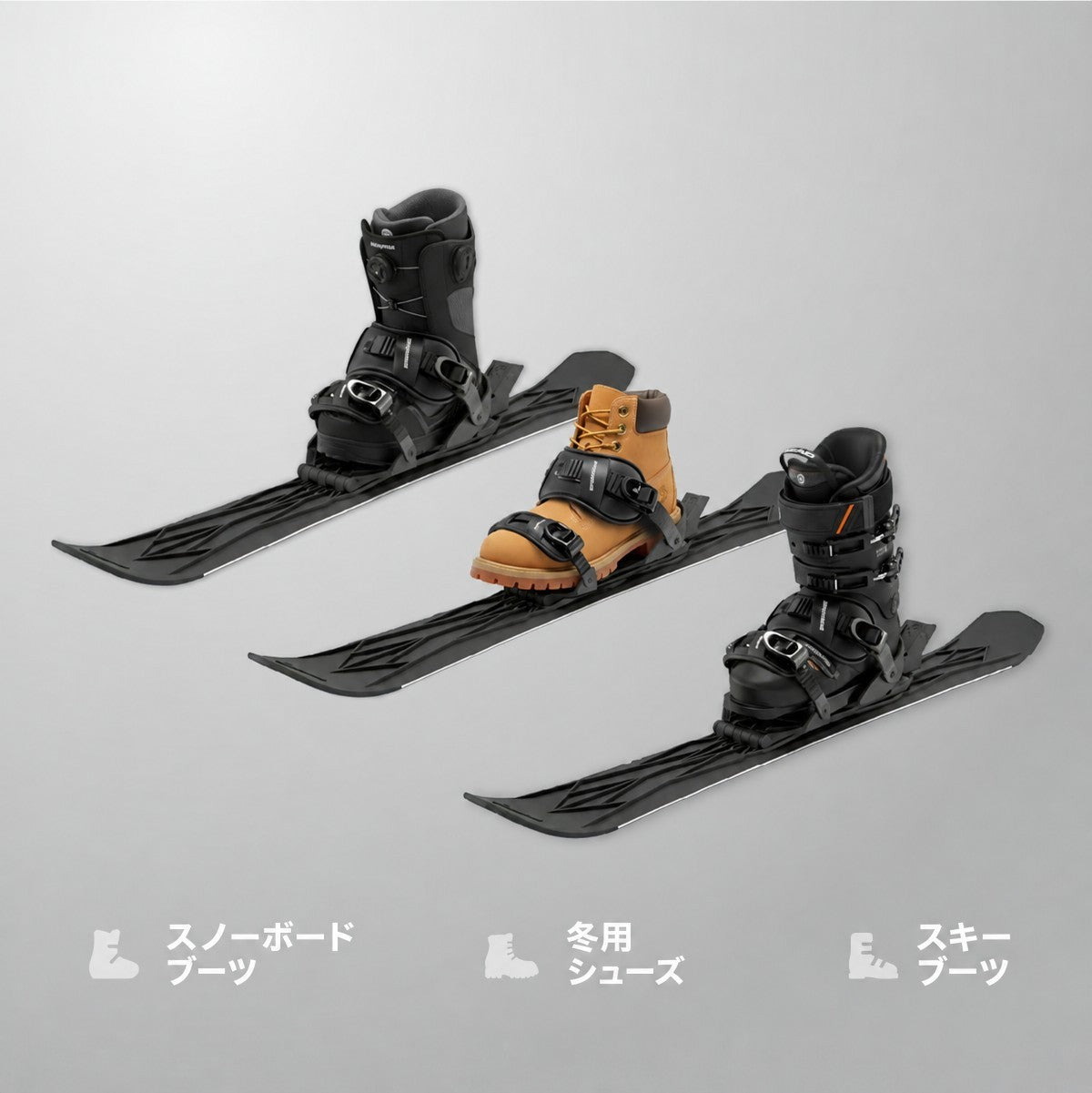 Three pairs of ski boots on a gray background with icons indicating snowboard boot, winter shoes, and ski boot.
