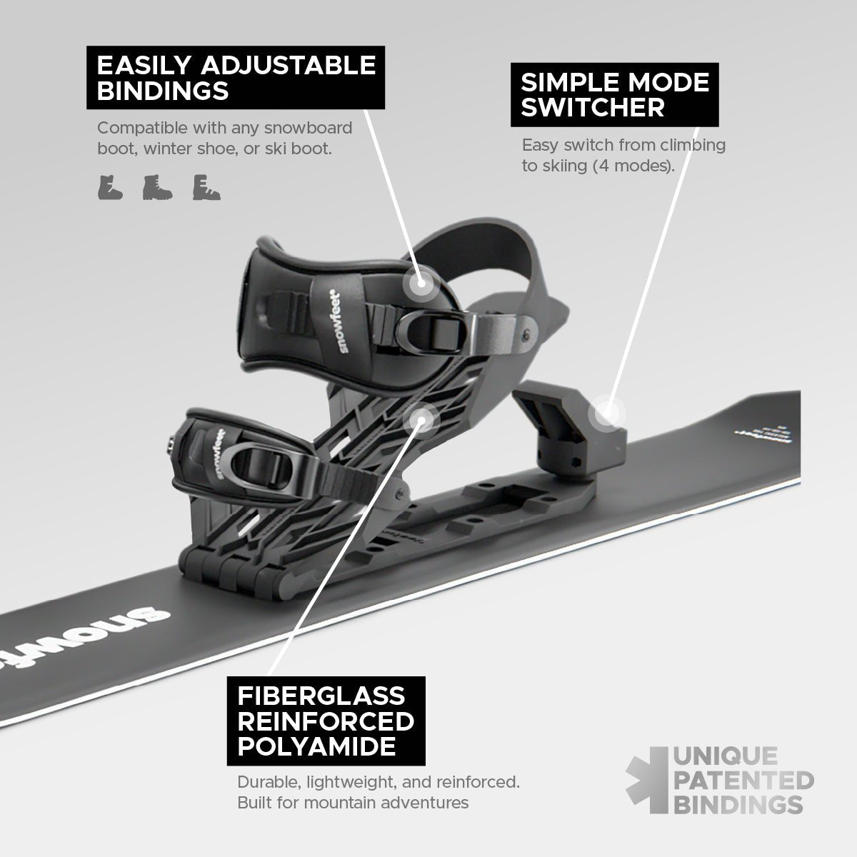 Snowboard binding with features highlighted on a gray background