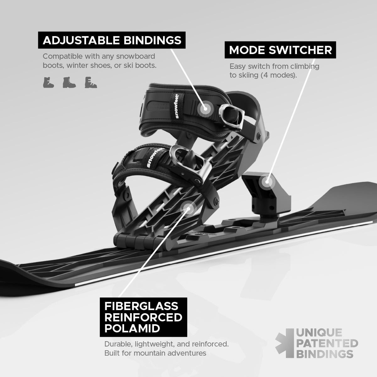 Ski binding with labeled features on a gray background