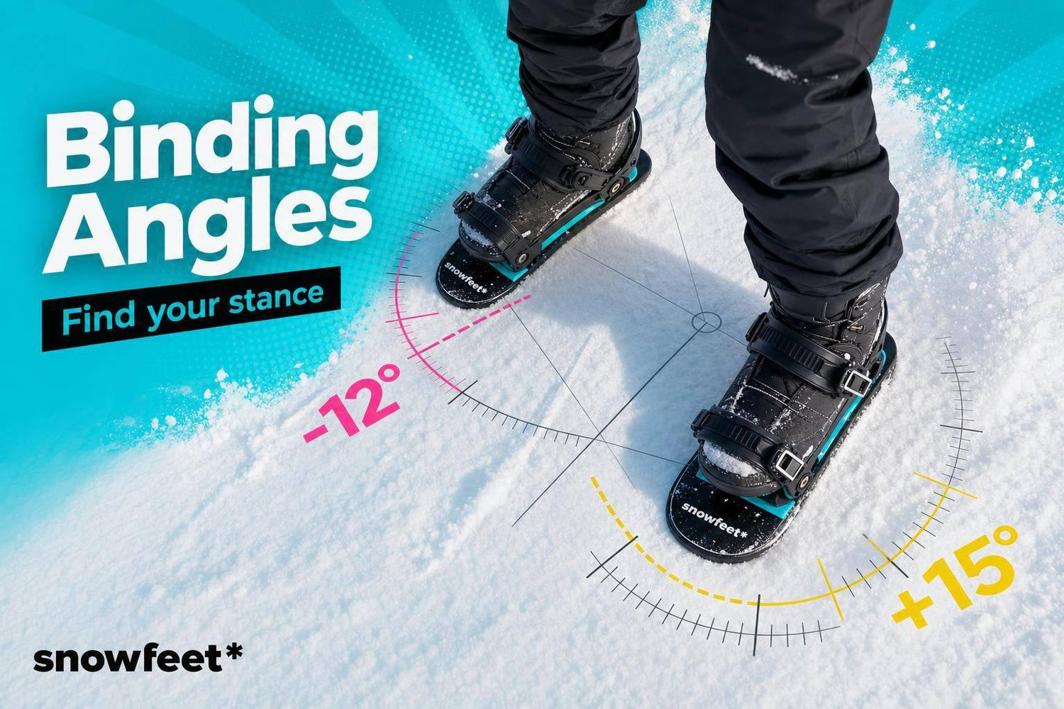 Snowboard Binding Angles - snowfeet*