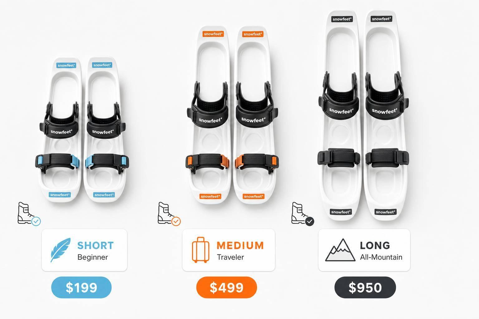 What Do Snowfeet Cost and What Do You Get? - snowfeet*