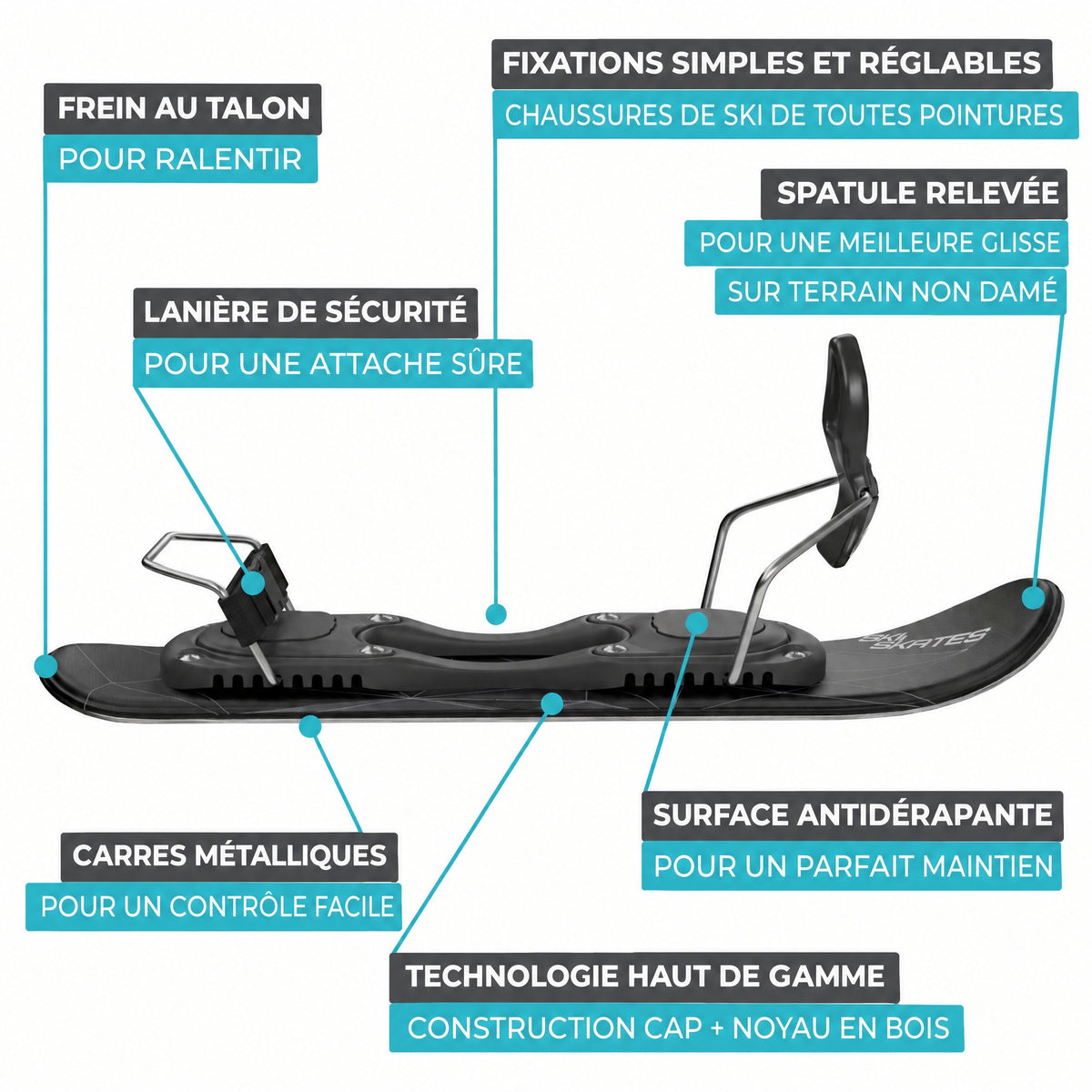 Skiskates by Snowfeet* | 44 CM | Functions | Black Triangle | Ski bindings | Skiblades Snowblades Mini Skis | Shortest Ski