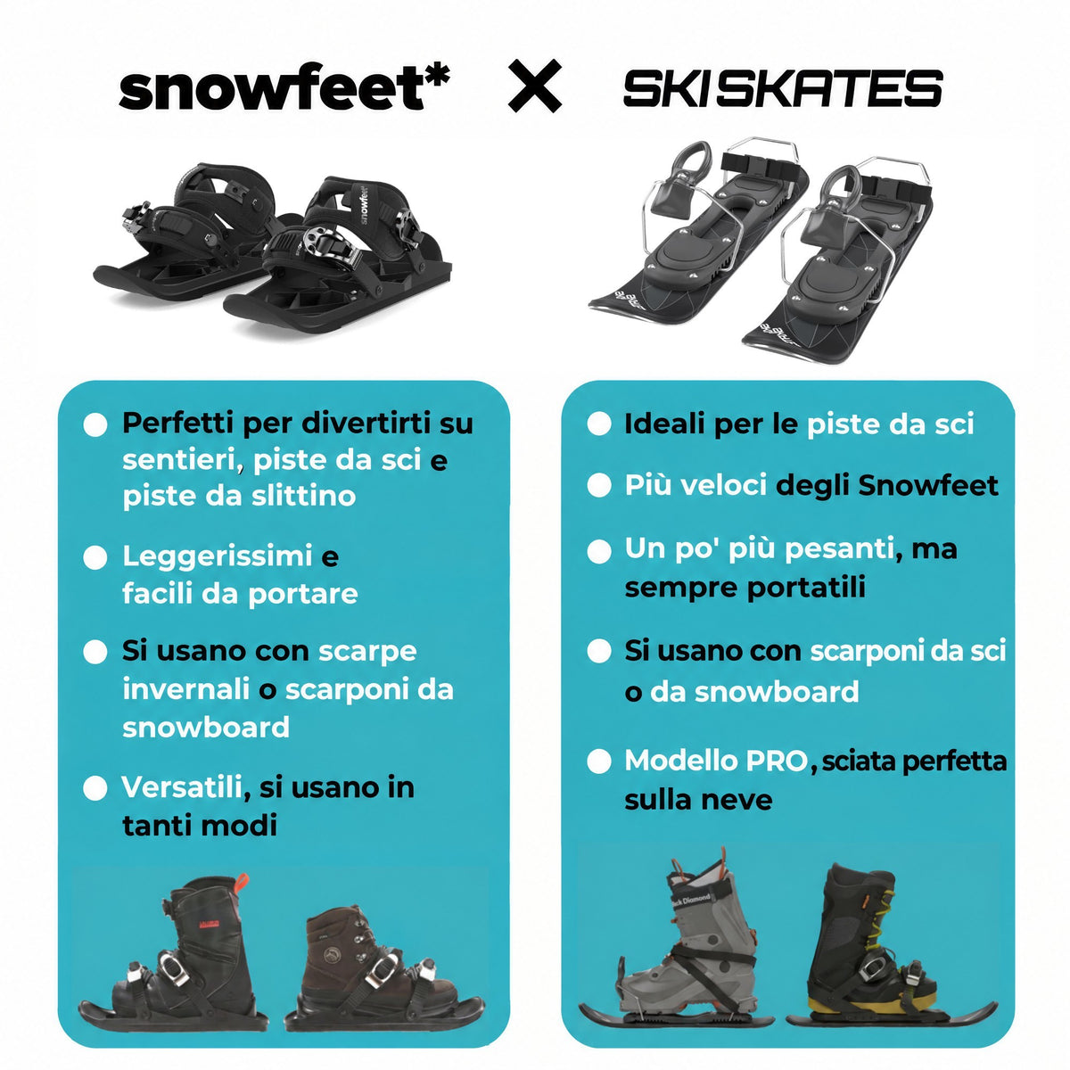 skiskates versus snowfeet comparison miniski shortski shortestski ski boots