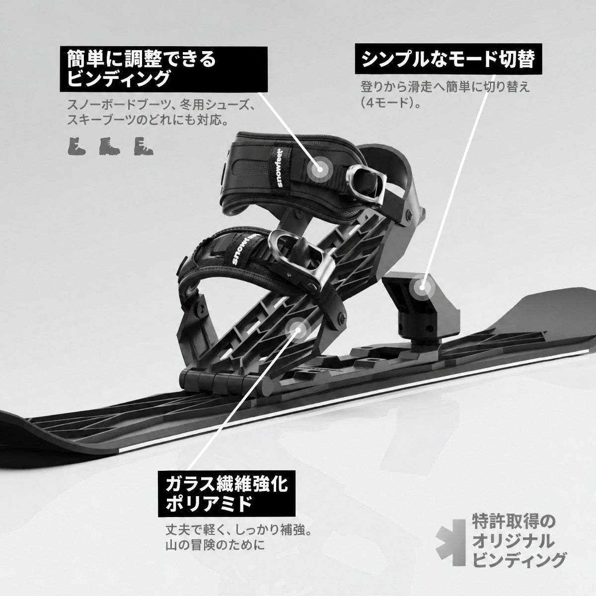 Ski binding with labeled features on a gray background. Snowfeet walkski bindings