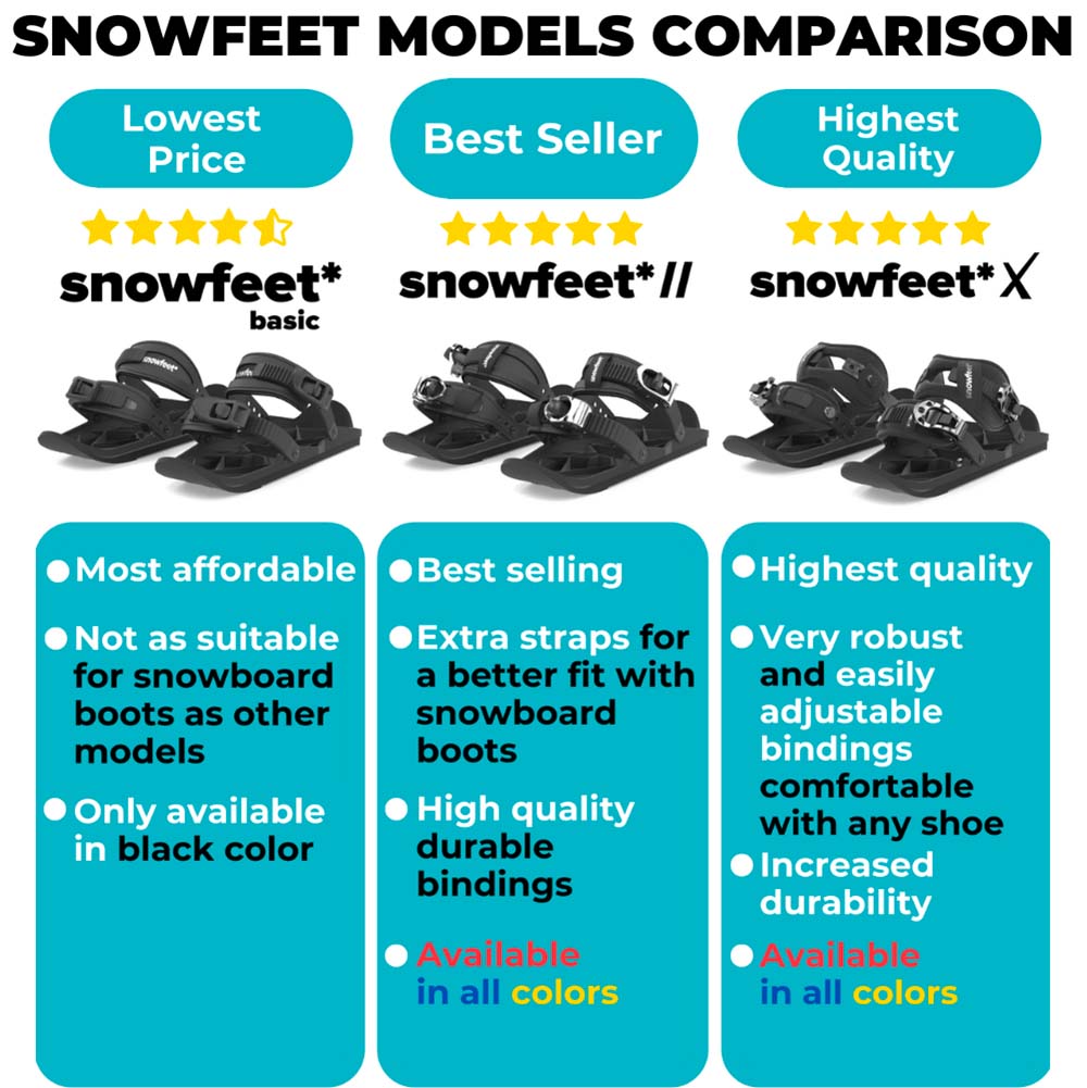 Snowfeet* | $10 Off | Last Chance - snowfeet*