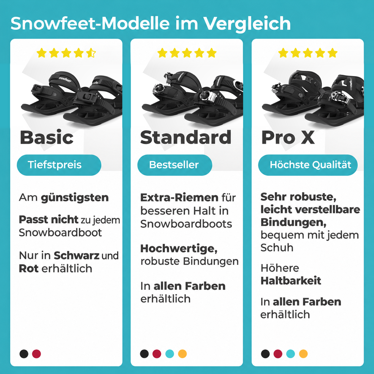 Snowfeet* | Mini Ski Skates | 38 CM - snowfeet*