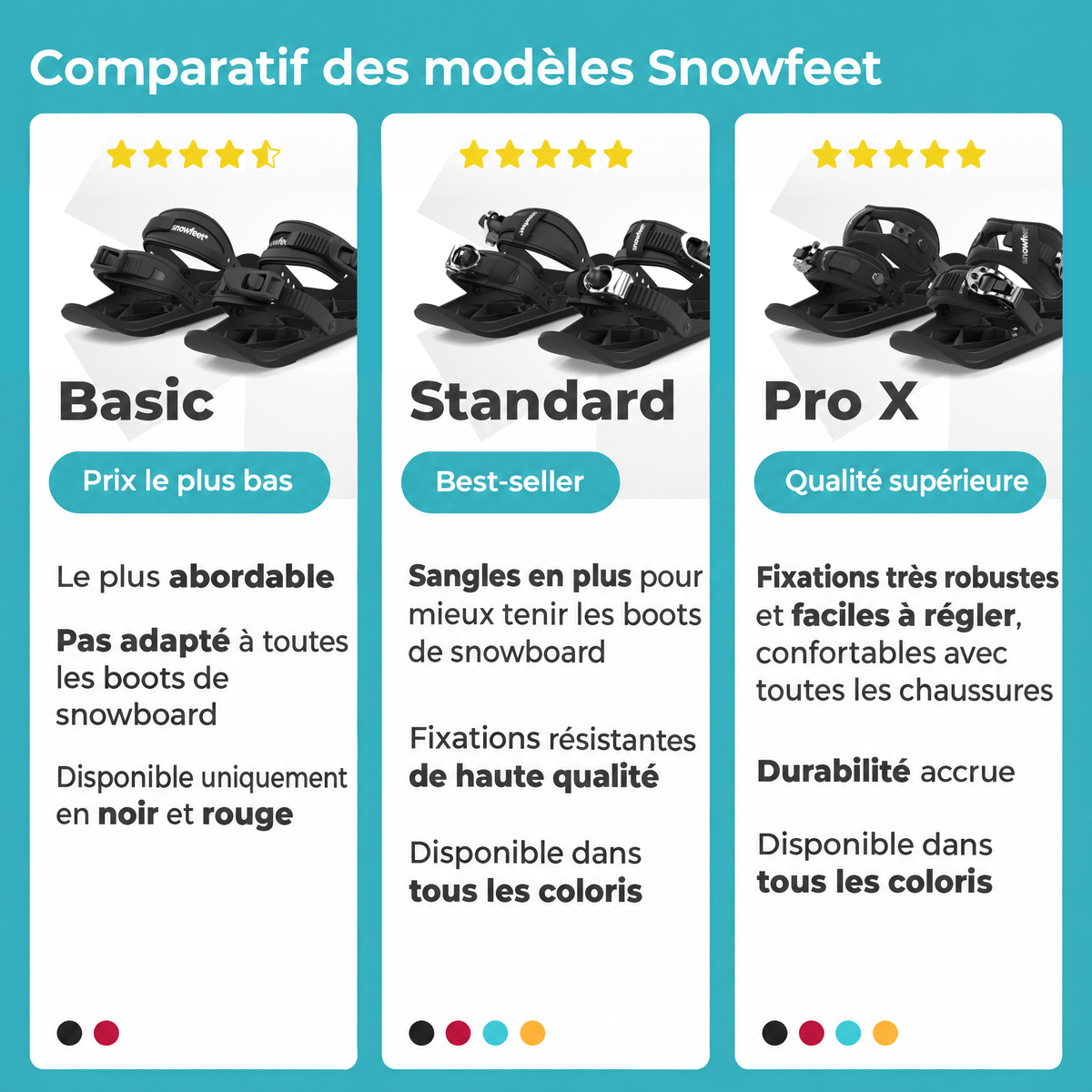 Snowfeet* | Mini Ski Skates | 38 CM - snowfeet*