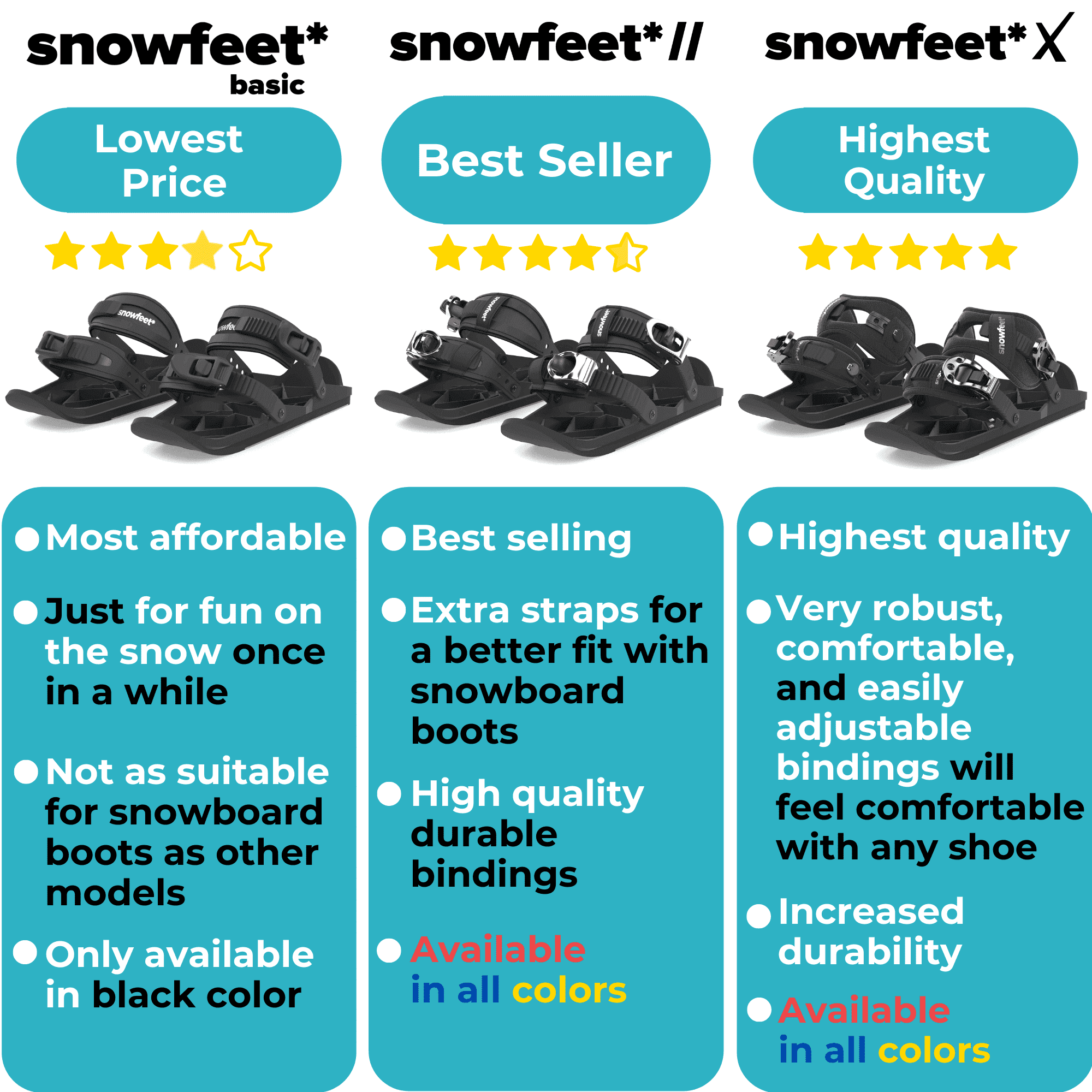Snowfeet* Mini Skis | Free Shipping Sale - snowfeet*