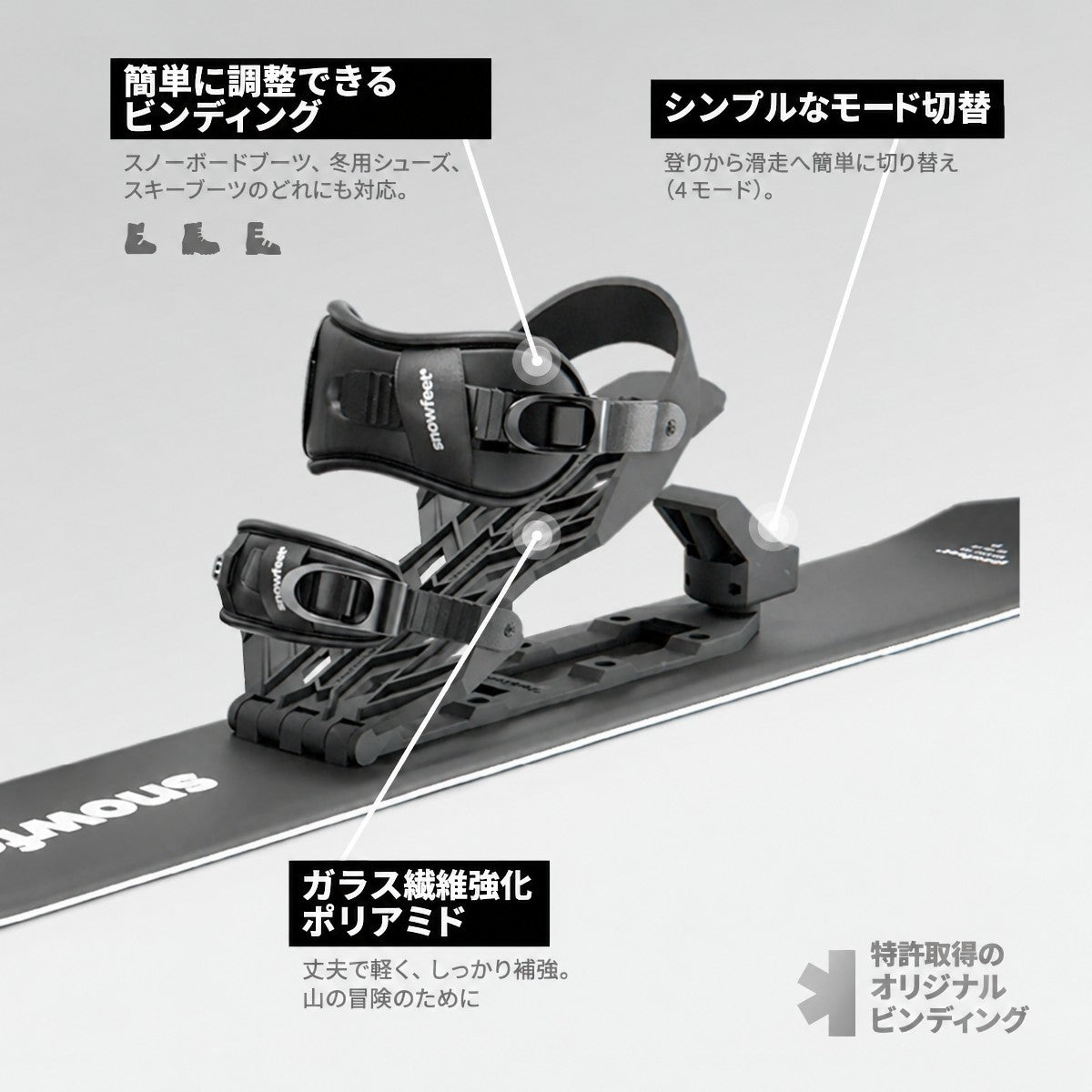 Snowboard binding with features highlighted on a gray background
