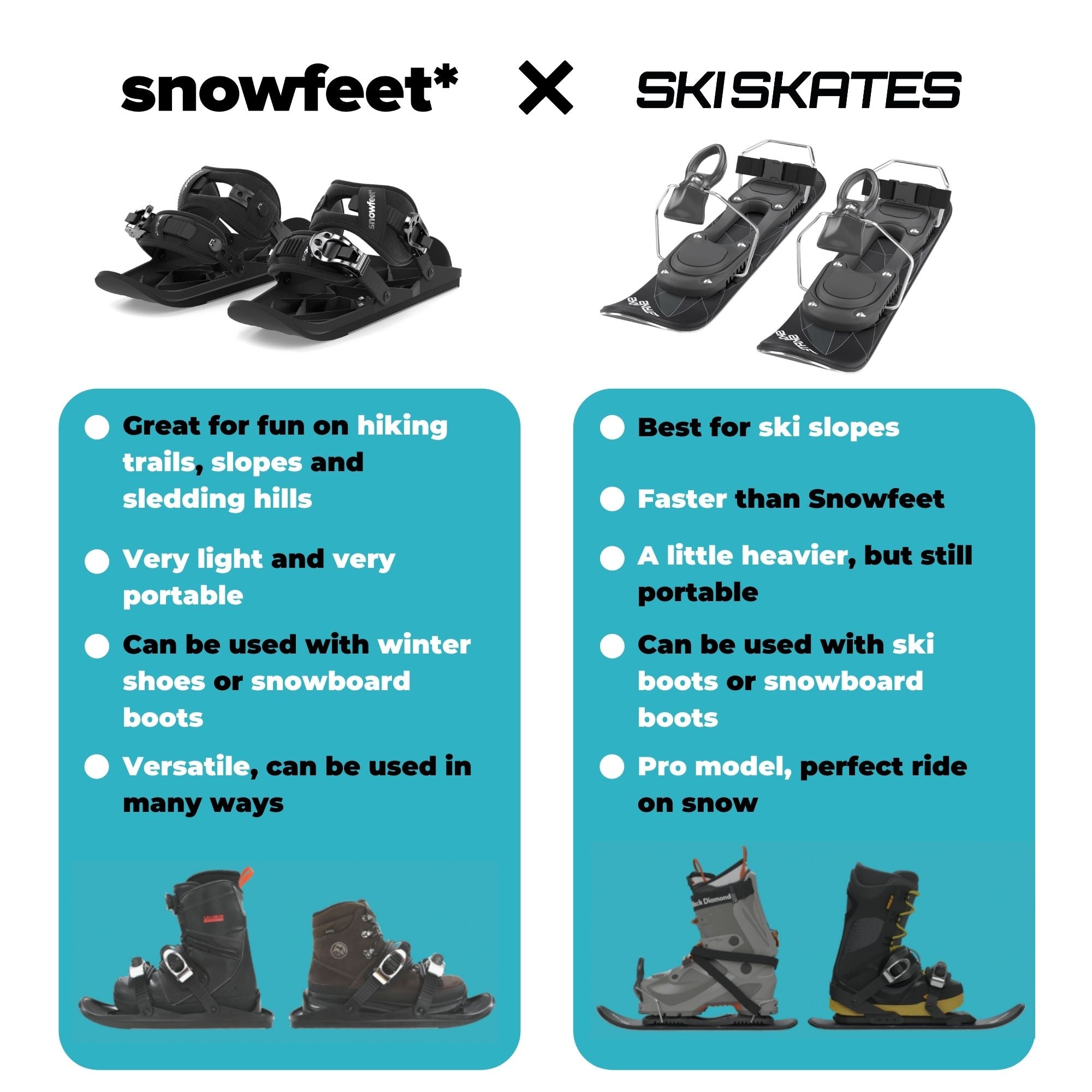 snowfeet skiskates comparison