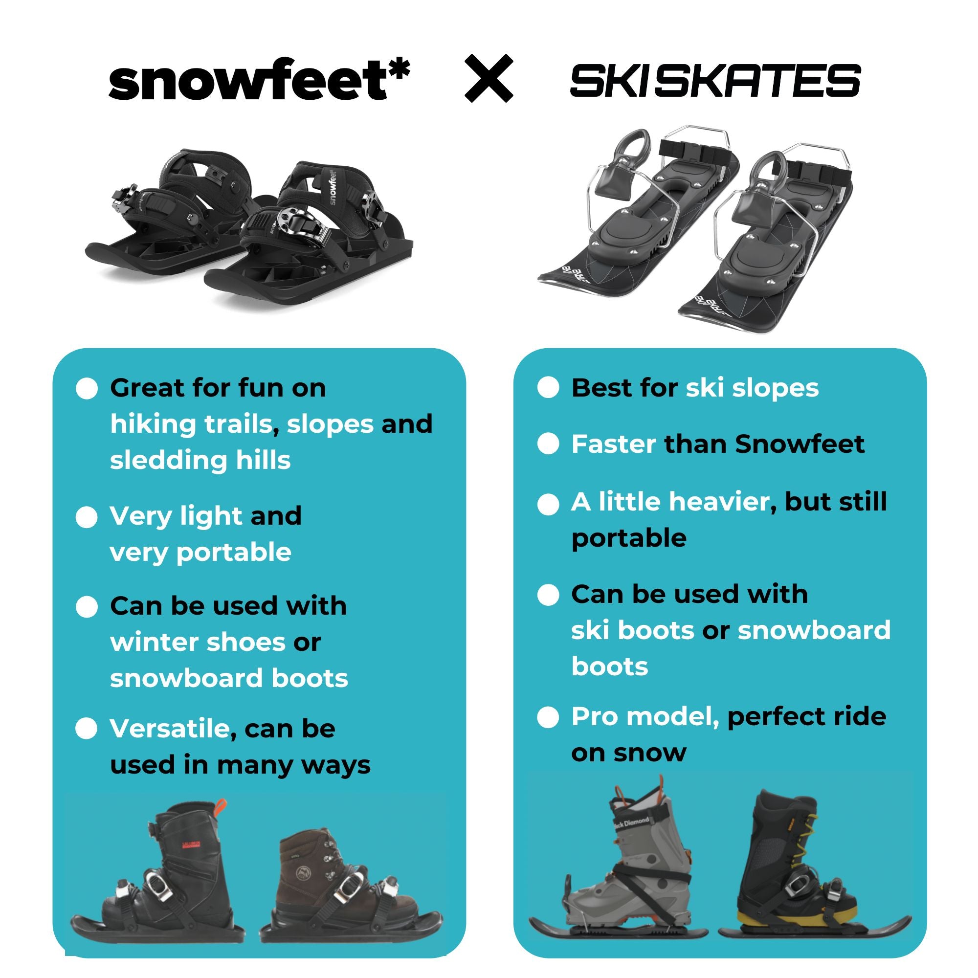skiskates versus snowfeet comparison miniski shortski shortestski ski boots