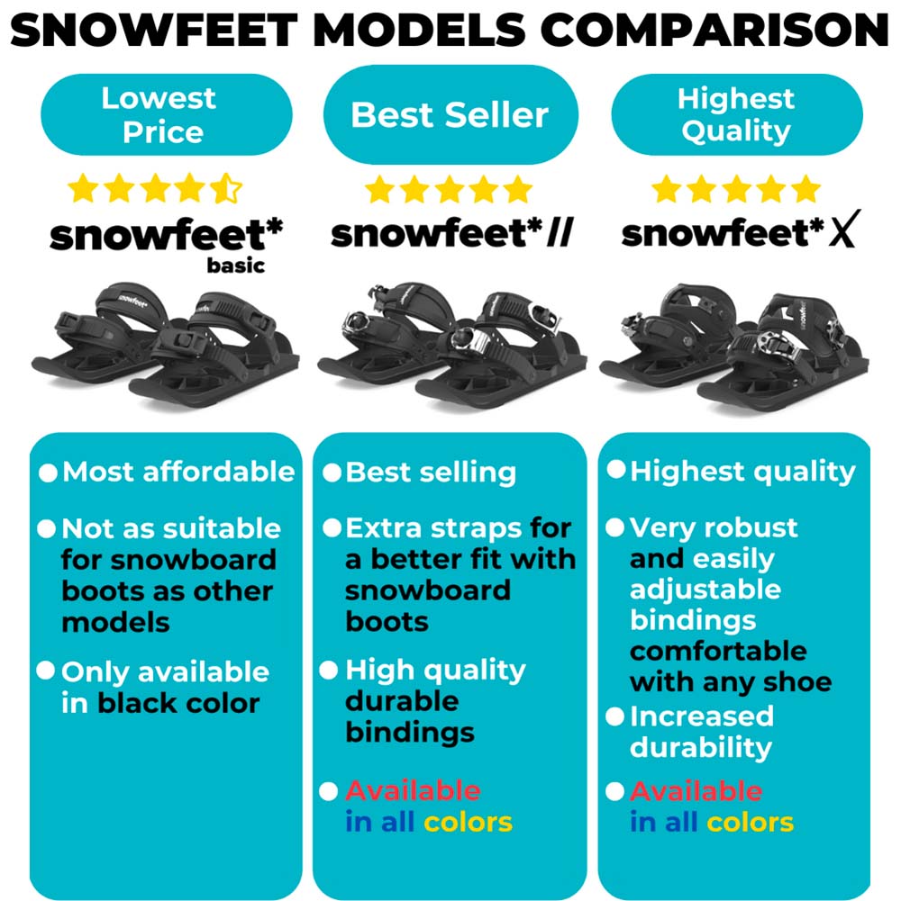 snowfeet model comparison snowfeet X snowfeet II snowfeet basic skiskates mini ski short ski skates for snow snowskates